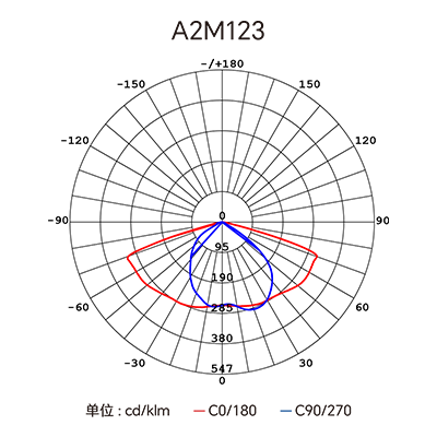 7790�ط�����(�й�)���޹�˾-�ѹ��ٿ�