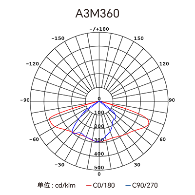 7790必发集团(中国)有限公司-搜狗百科